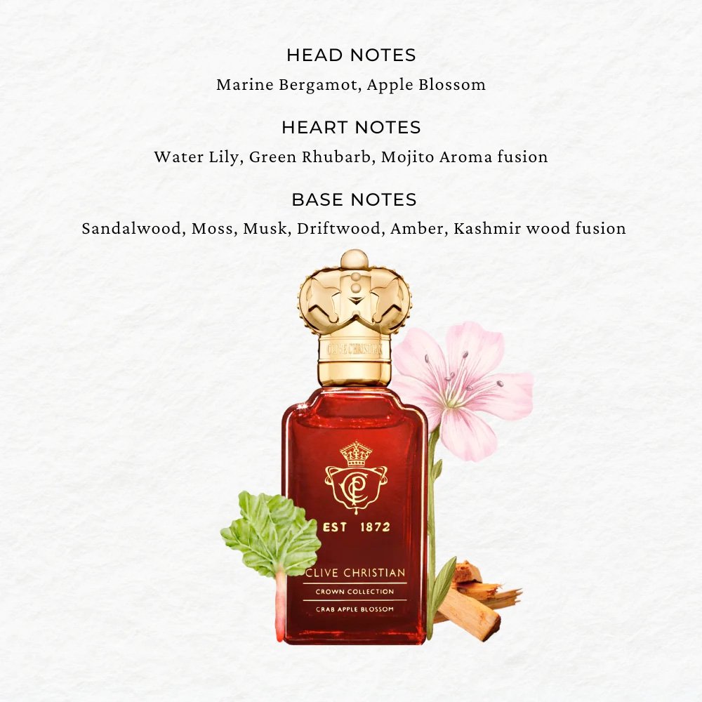 Clive Christian Crab Apple Blossom - Image 2